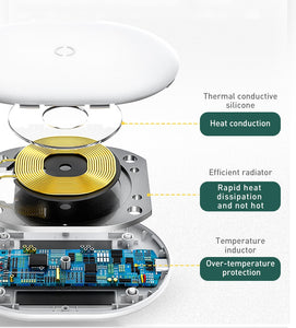 15W Qi Wireless Charger